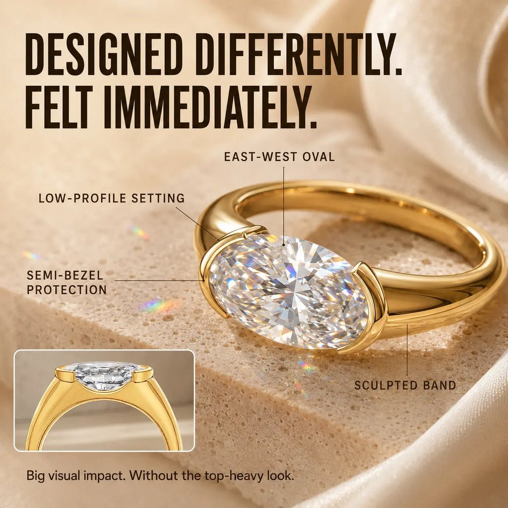 The Axis Oval Diamond Ring, Reimagined Sideways — A Modern East-West Design Made For Women Who Want Something Truly Different | Gold or Silver | Last Day Sale-90% OFF🔥