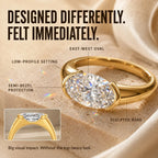 The Axis Oval Diamond Ring, Reimagined Sideways — A Modern East-West Design Made For Women Who Want Something Truly Different | Gold or Silver | Last Day Sale-90% OFF🔥