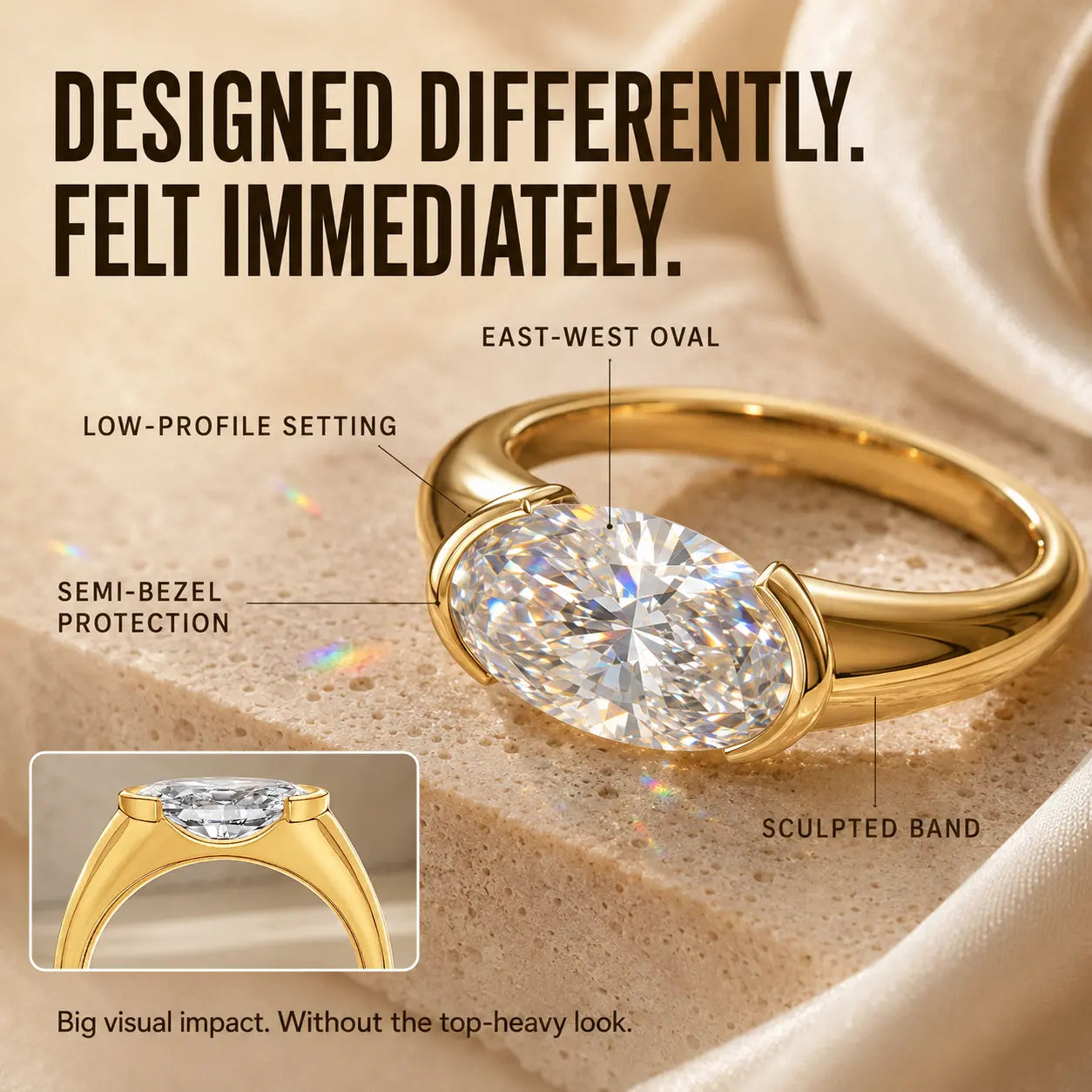 The Axis Oval Diamond Ring, Reimagined Sideways — A Modern East-West Design Made For Women Who Want Something Truly Different | Gold or Silver | Last Day Sale-90% OFF🔥
