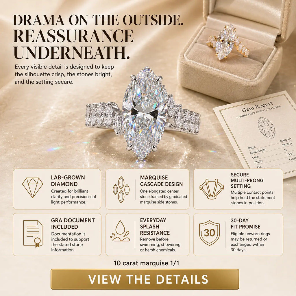 The Marquise Cascade Lab-Grown Diamond Ring — A 10-Carat Statement That Makes Fingers Look Longer, Delivers Full-Hand Sparkle & Finishes Every Look in One Ring | Gold or Silver | Last Day Sale-90% OFF🔥