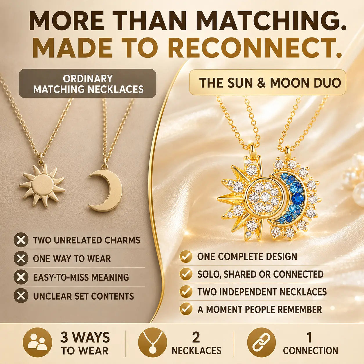 The Celestial Connection™ Magnetic Sun & Moon Necklace — Wear It Together, Share One Half, or Let the Pendants Reconnect Every Time You Meet | Last Day Sale-90% OFF🔥