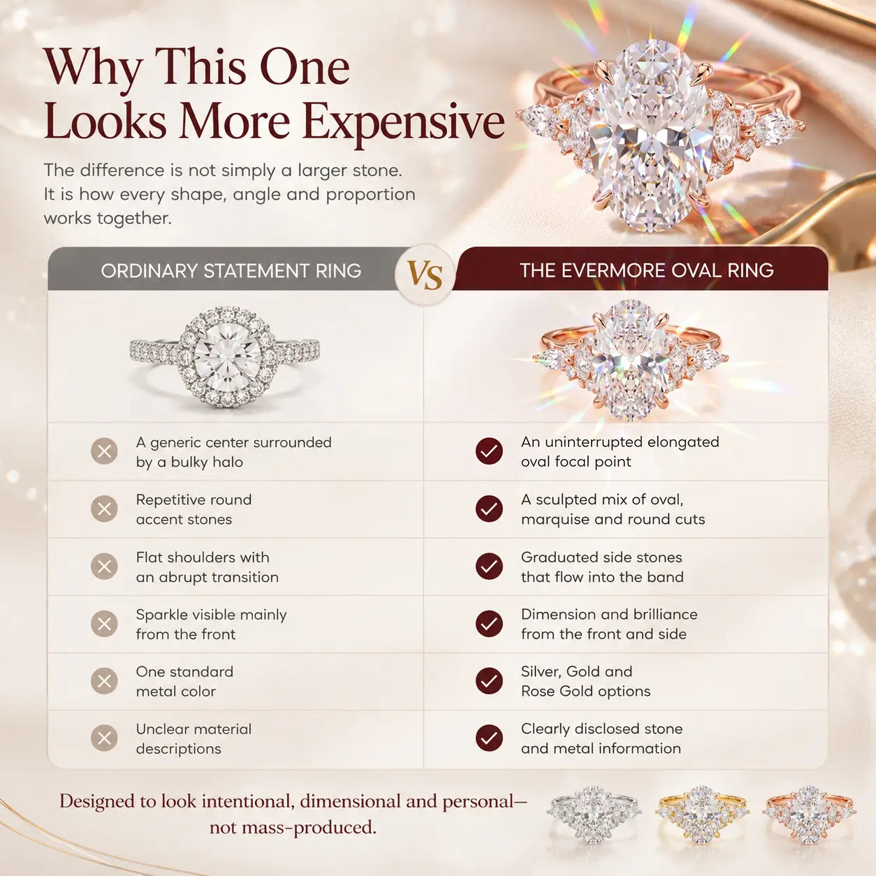 The Hand-Flattering Oval Moissanite Ring That Makes Every Look Feel More Expensive-Last Day Sale-90% OFF🔥