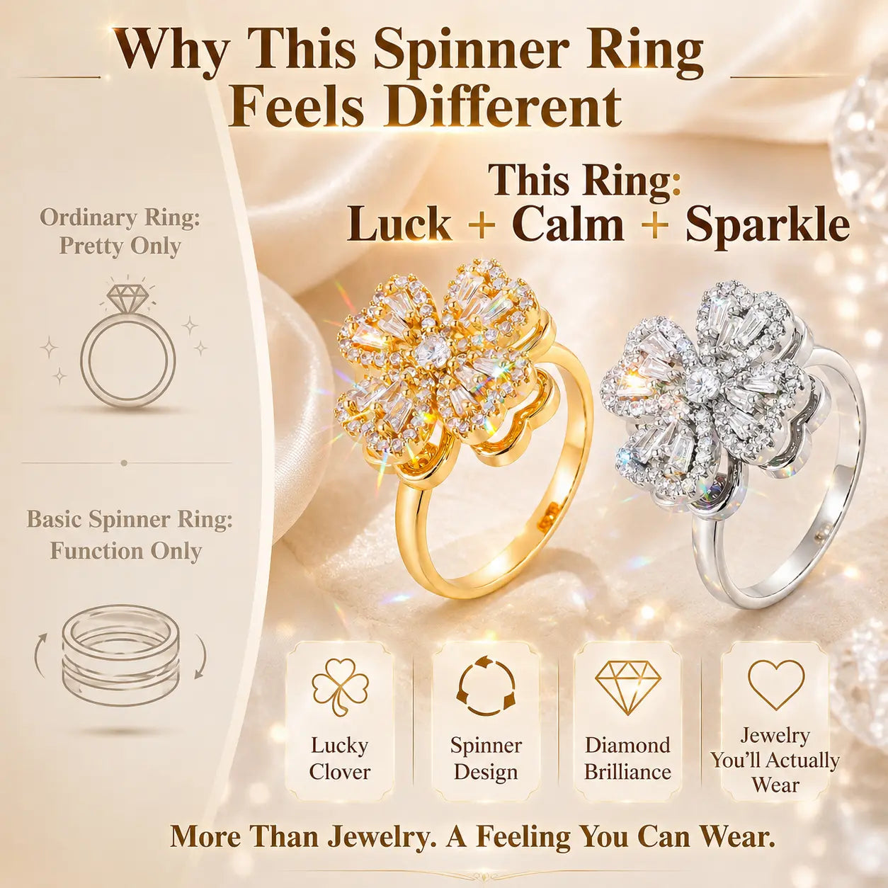 Lucky Clover Spinner Ring – Wear Your Luck, Spin Into Calm | 925 Sterling Silver & Lab-Grown Diamond Sparkle | Gold or Silver | Last Day Sale-90% OFF🔥