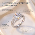 csandiva™ The "Everlasting" 5.0ct Adjustable Halo Ring - Comfort Fit & Travel-Safe Brilliance | Claim 90% OFF Today🔥