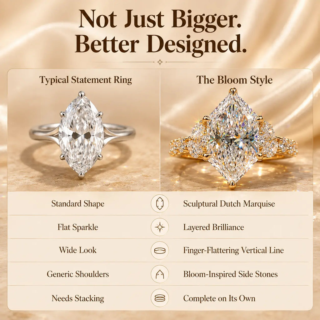 3ct Dutch Marquise Bloom Lab-Grown Diamond Ring — A Finger-Flattering Statement of Brilliant Sparkle & Custom-Look Elegance | Gold or Silver | Last Day Sale-90% OFF🔥