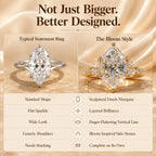 3ct Dutch Marquise Bloom Lab-Grown Diamond Ring — A Finger-Flattering Statement of Brilliant Sparkle & Custom-Look Elegance | Gold or Silver | Last Day Sale-90% OFF🔥