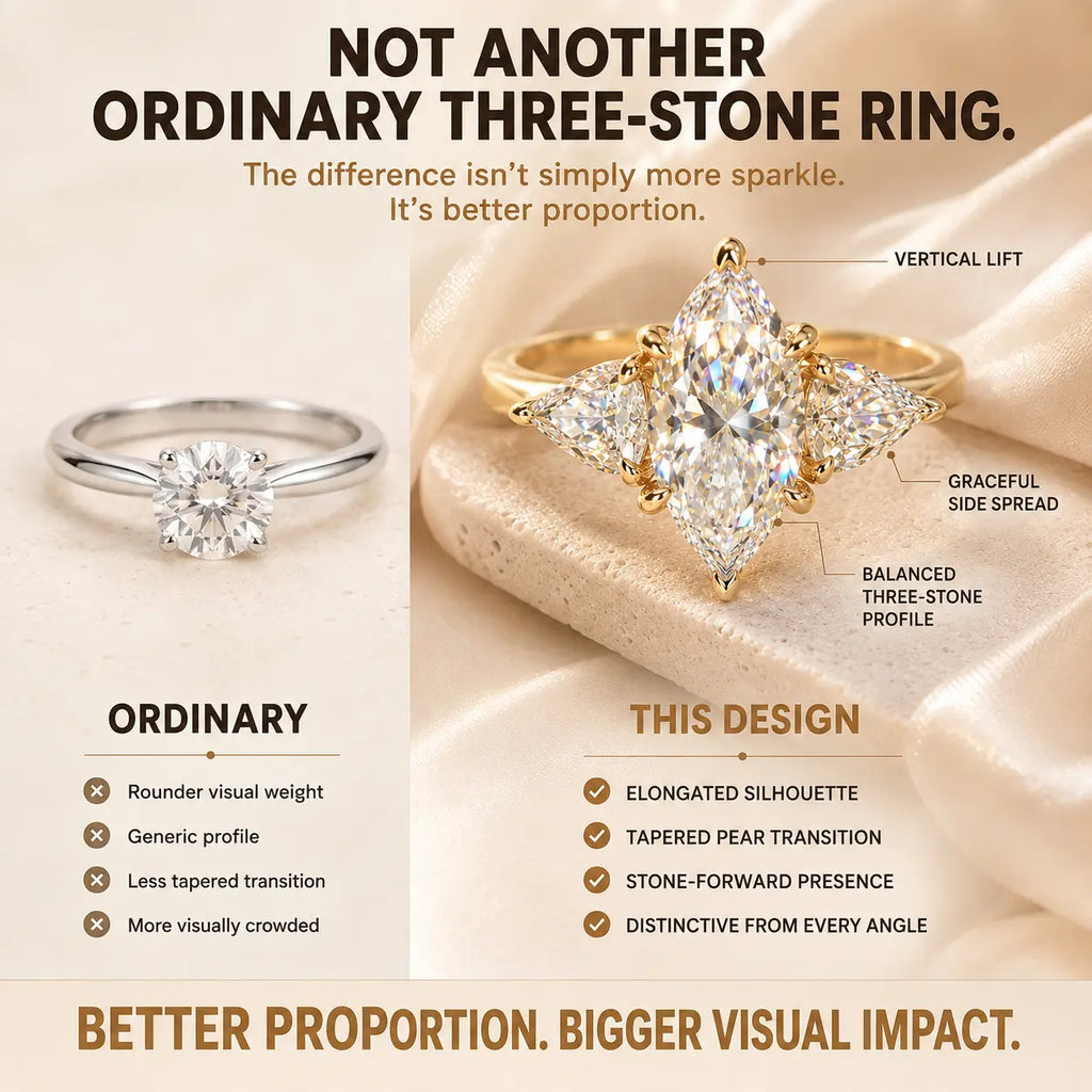 The Marquise Embrace™ Lab-Grown Diamond Three-Stone Ring – Elongated Brilliance, Flattering Elegance & Meaning for Every Chapter | Gold or Silver | Last Day Sale-90% OFF🔥