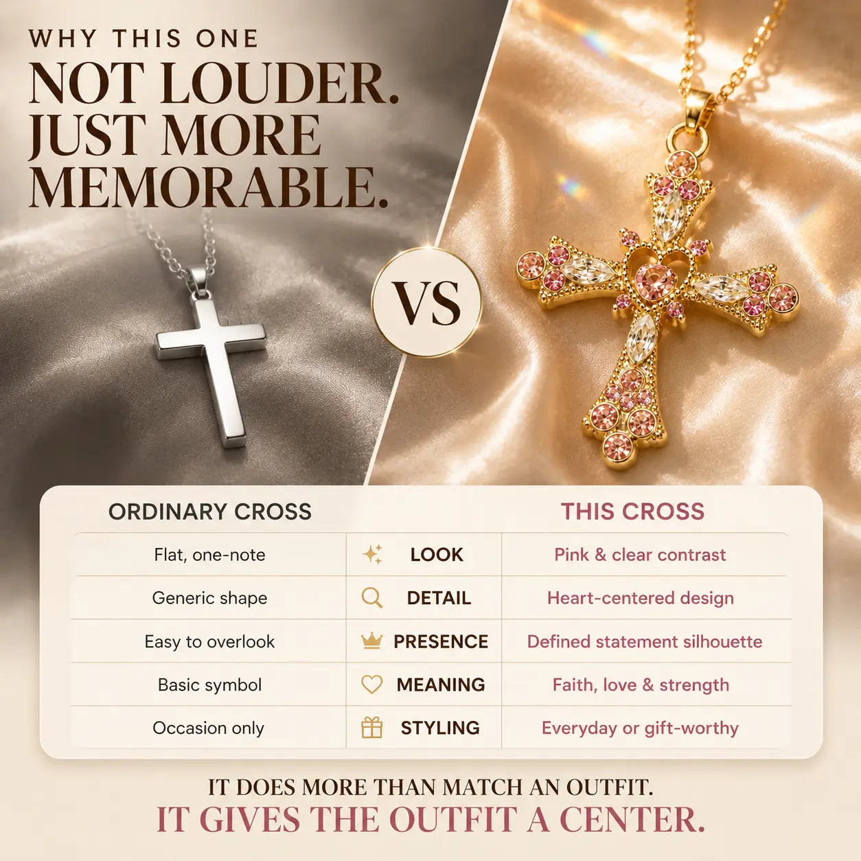 The Heart of Faith Pink Moissanite Cross Necklace — A Feminine Heart-Centered Symbol of Love, Strength & Everyday Sparkle in Gold or Silver | Last Day Sale-90% OFF🔥