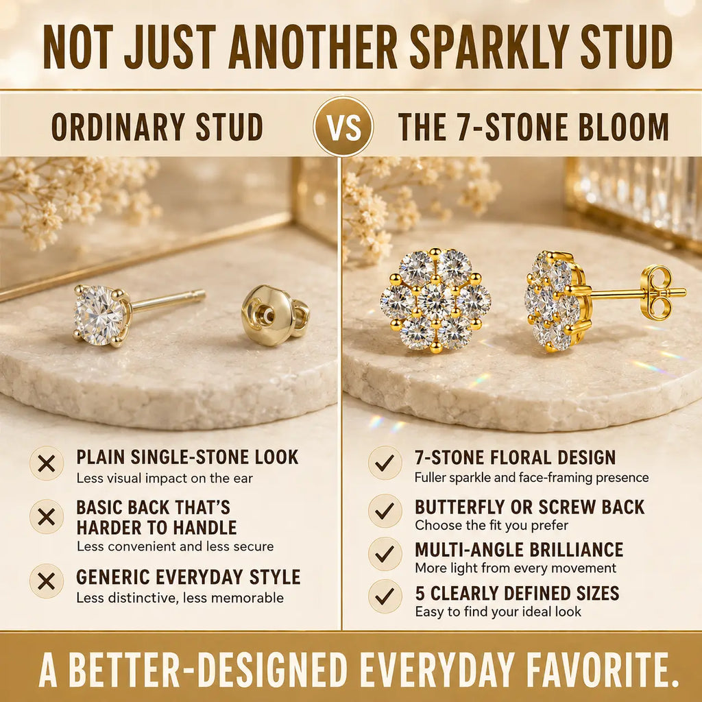 The Floral Stud Earrings That Make Every Look Shine — 7-Stone Moissanite Brilliance with Gold & Silver Finishes and Butterfly or Secure Screw Back Options | Gold or Silver | Last Day Sale-90% OFF🔥