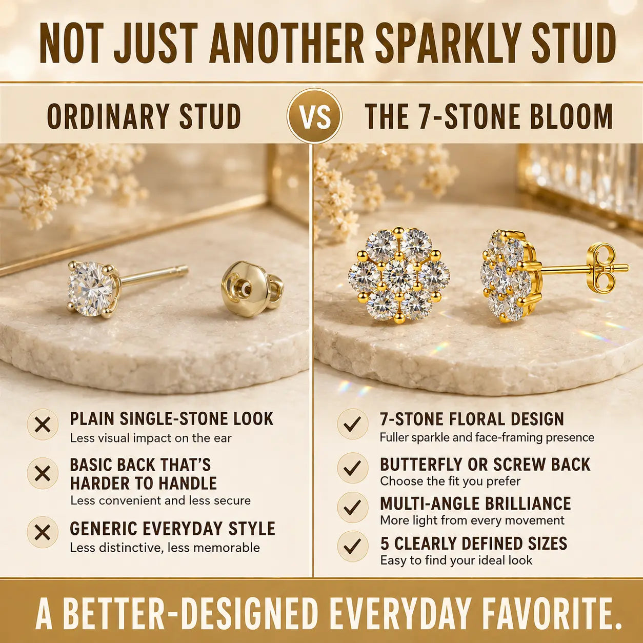 The Floral Stud Earrings That Make Every Look Shine — 7-Stone Moissanite Brilliance with Gold & Silver Finishes and Butterfly or Secure Screw Back Options | Gold or Silver | Last Day Sale-90% OFF🔥