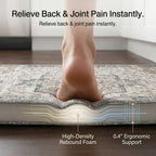 Kitchen Anti-Fatigue Mat--Last Day Sale-90% OFF🔥