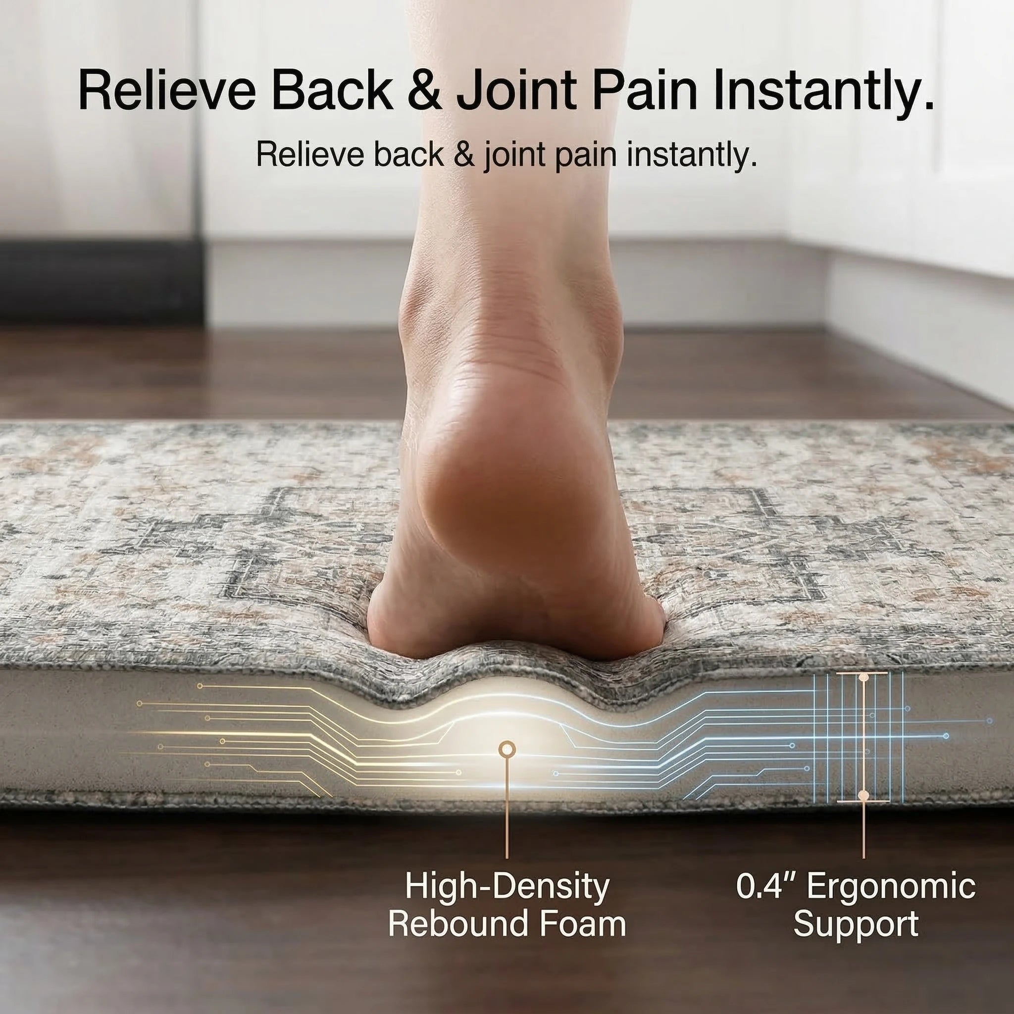 Kitchen Anti-Fatigue Mat--Last Day Sale-90% OFF🔥