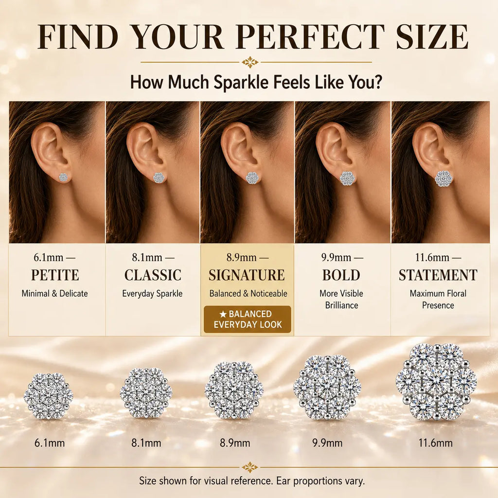 The Floral Stud Earrings That Make Every Look Shine — 7-Stone Moissanite Brilliance with Gold & Silver Finishes and Butterfly or Secure Screw Back Options | Gold or Silver | Last Day Sale-90% OFF🔥