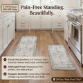 Kitchen Anti-Fatigue Mat--Last Day Sale-90% OFF🔥