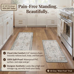 Kitchen Anti-Fatigue Mat--Last Day Sale-90% OFF🔥