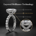 Elegant Oval Hidden Halo Ring – Timeless Luxury Sparkle Designed For Everyday Elegance -Last Day Sale-90% OFF🔥